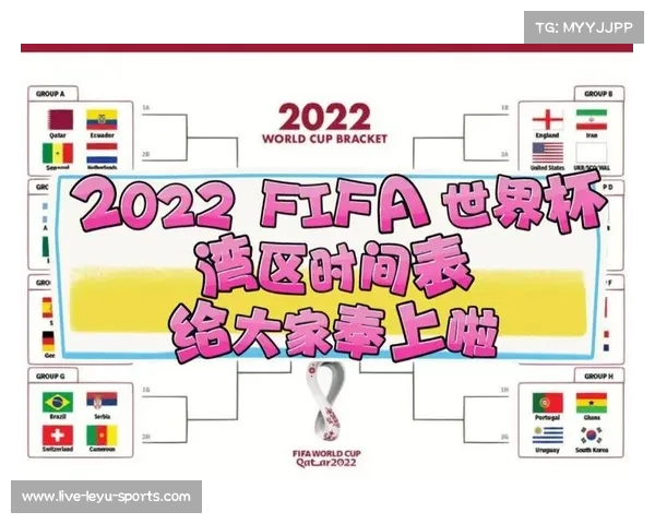 2022世界杯比赛视频直播及完整比分表详解与回顾 2022世界杯比赛视频直播及完整比分表详解与回顾